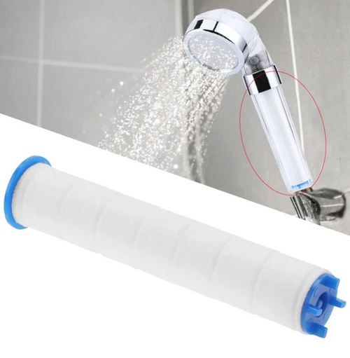 HydroShowerJet Replacement Filters (Pack Of 3)